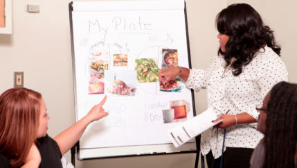 MyPlate interactive presentation and discussion.